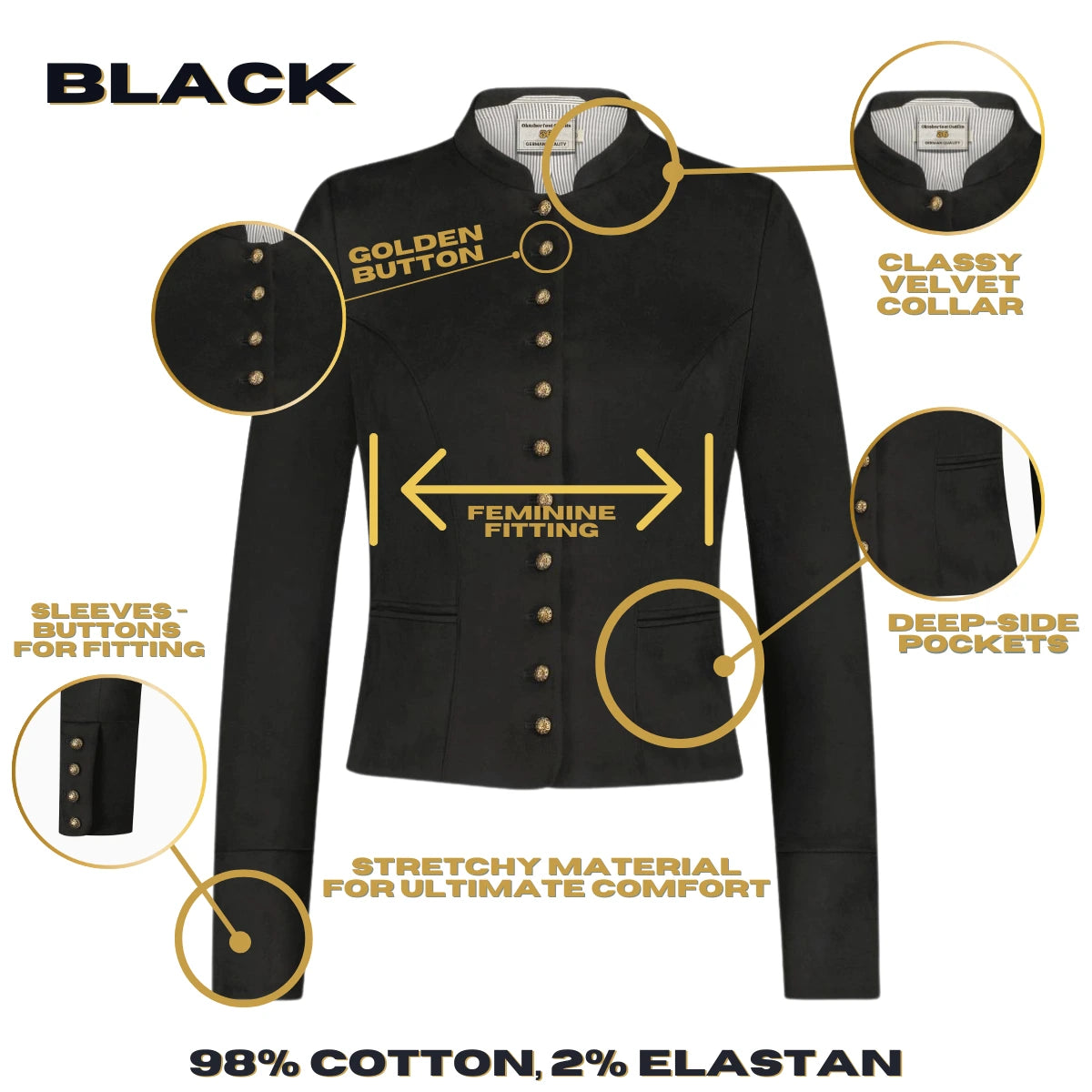 Bavarian Dirndl Jacket (Black)