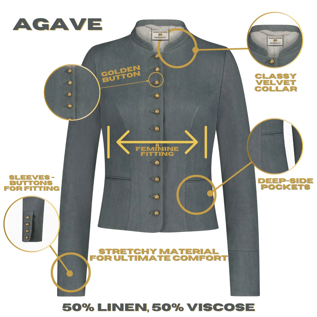 Bavarian Women Dirndl Jacket (Agave)